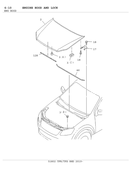 Partial Engine